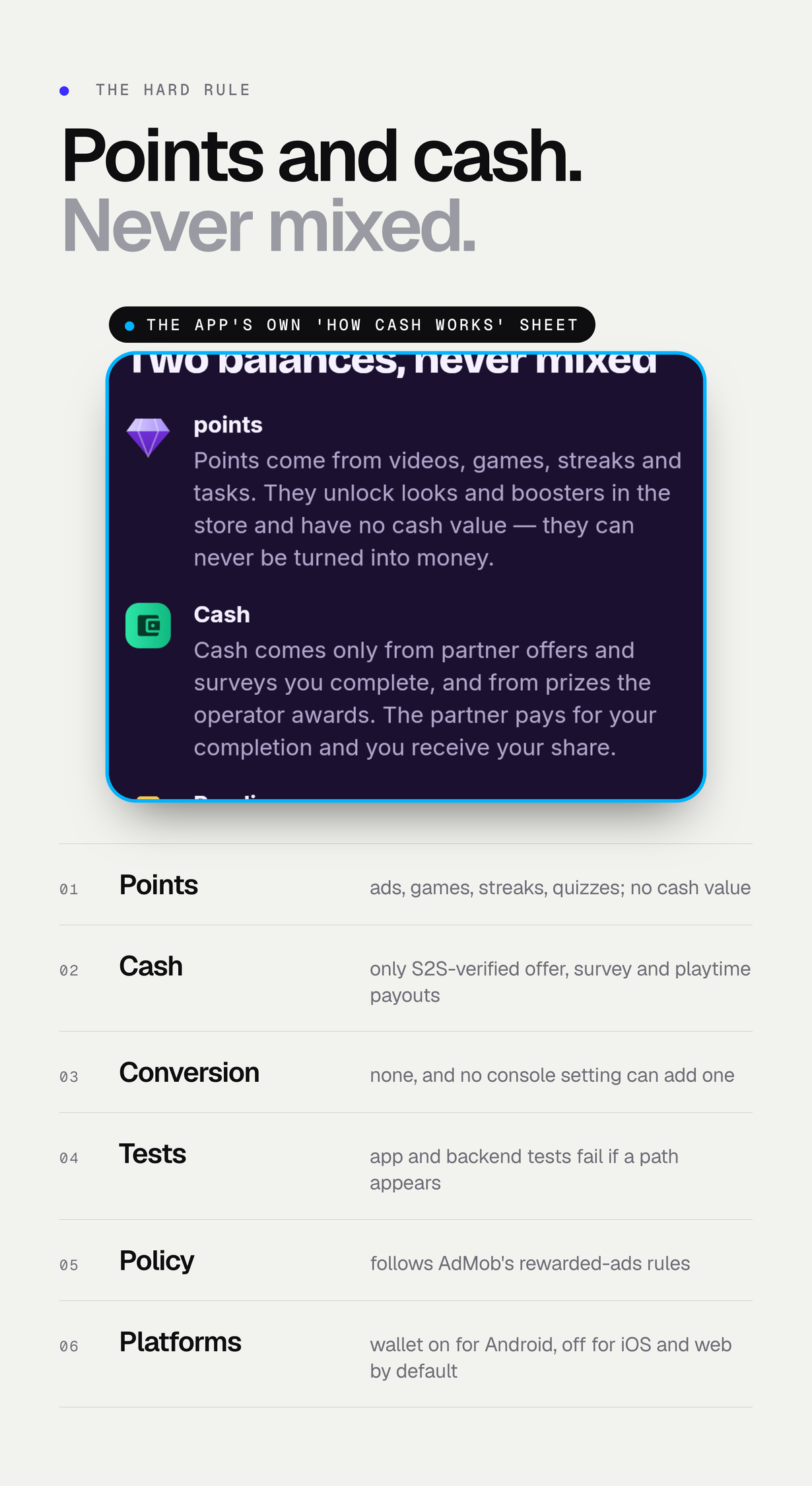 Close-up of the app's 'How cash works' sheet: two balances, never mixed; points have no cash value, cash comes only from partner offers and surveys