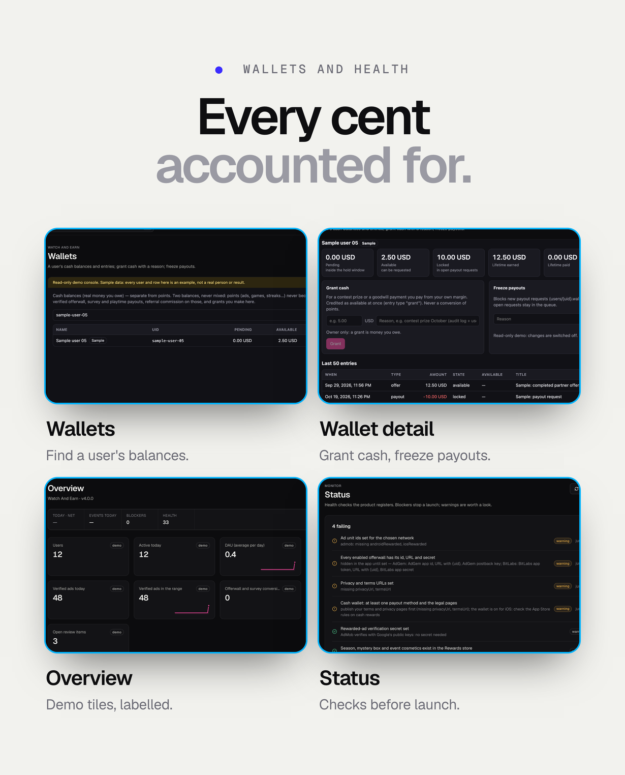 Four console pages on sample data: wallets search, a wallet's entries, the overview and the status checks