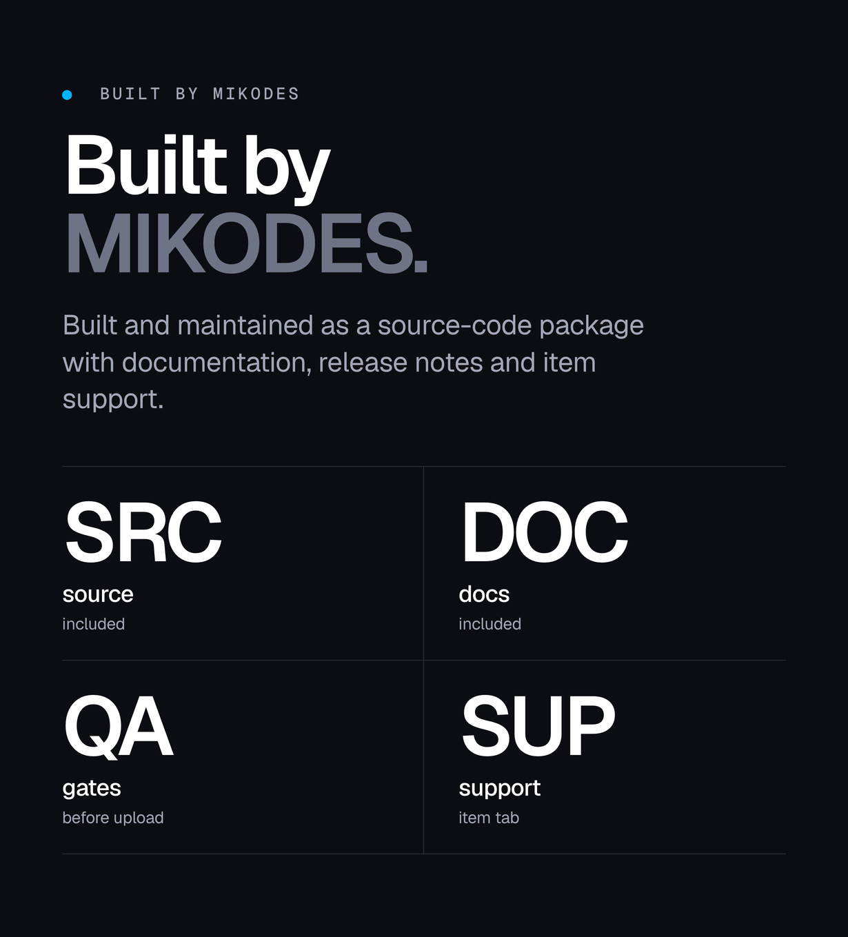 Built by MIKODES as a source-code package with documentation, release notes and item support