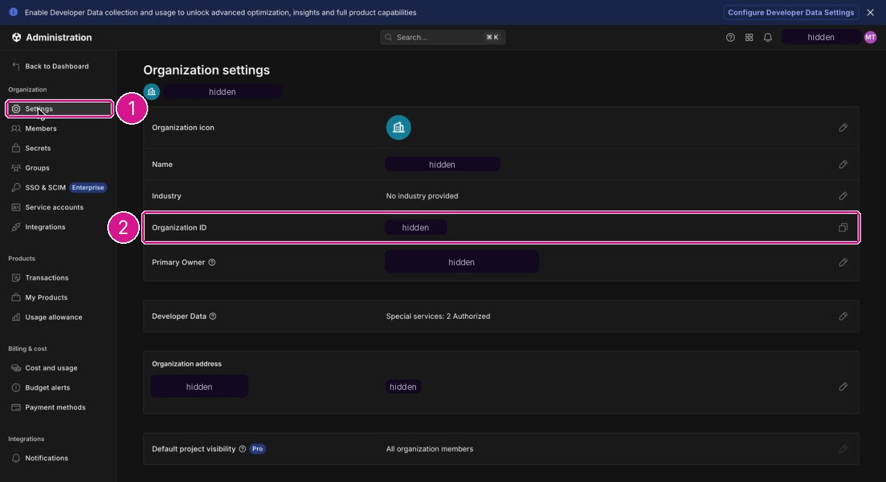 Unity administration, organization settings with the Organization ID row highlighted and account details covered